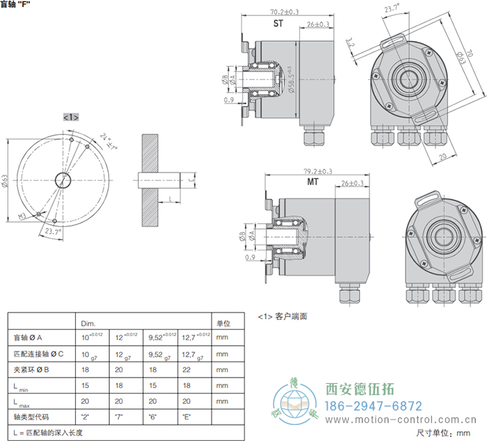 AC58-DeviceNet光電絕對值通用編碼器外形及安裝尺寸(盲軸F) - 西安德伍拓自動化傳動系統(tǒng)有限公司