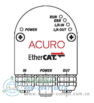 AC58-EtherCAT光電絕對(duì)值通用編碼器(總線罩殼) - 西安德伍拓自動(dòng)化傳動(dòng)系統(tǒng)有限公司