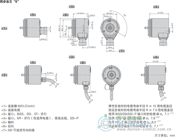 AC58-Interbus光電絕對值通用編碼器外形及安裝尺寸(同步法蘭S) - 西安德伍拓自動(dòng)化傳動(dòng)系統(tǒng)有限公司