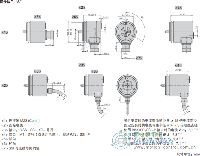 AC58-SUCOnet光電絕對(duì)值通用編碼器外形及安裝尺寸(同步法蘭S) - 西安德伍拓自動(dòng)化傳動(dòng)系統(tǒng)有限公司