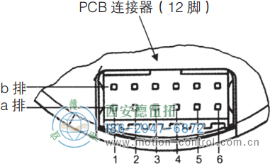 AD34光電絕對值電機反饋編碼器側(cè)插座 - 西安德伍拓自動化傳動系統(tǒng)有限公司