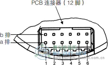 AD35光電絕對(duì)值電機(jī)反饋編碼器連接器的編碼器側(cè) - 西安德伍拓自動(dòng)化傳動(dòng)系統(tǒng)有限公司