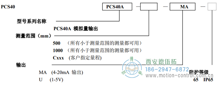 PCS40A拉線位移傳感器訂貨選型說明 - 西安德伍拓自動(dòng)化傳動(dòng)系統(tǒng)有限公司