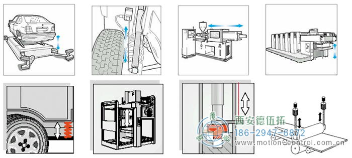 PCS60I拉線編碼器的應(yīng)用 - 西安德伍拓自動(dòng)化傳動(dòng)系統(tǒng)有限公司