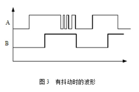 編碼器信號(hào)抖動(dòng)的根源探析與應(yīng)對(duì)策略 - 德國(guó)Hengstler(亨士樂(lè))授權(quán)代理