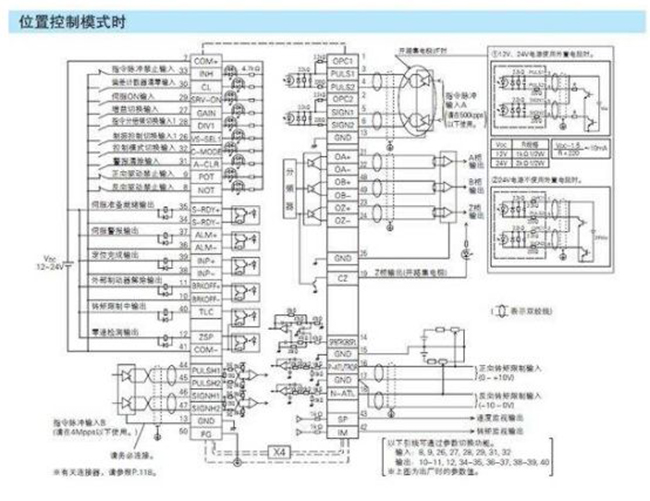 為您詳解編碼器接線方法。