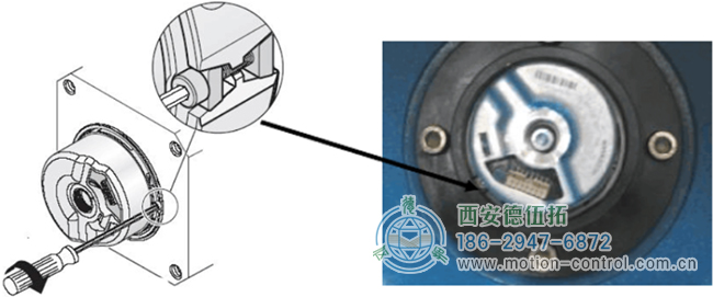 安裝編碼器時在機械、電氣、環(huán)境方面有哪些需要注意的地方？